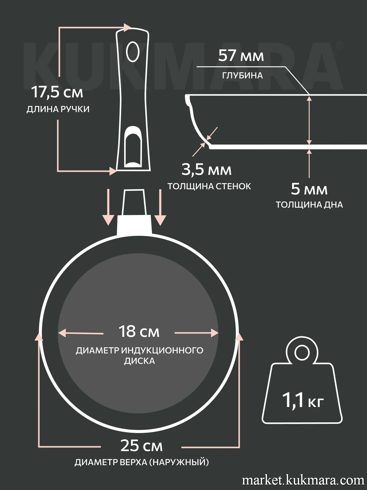 сгоиш242а4